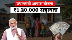 प्रधानमंत्री आवास योजना के फॉर्म शुरू! पात्र लाभार्थियों को ₹1,20,000 की सहायता – Housing Support Update 2026